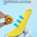 ⁦EOCENE Barefoot Quick-Dry Amphibious Aqua Water Sneakers – אוקסין נעלי מים⁩ – תמונה ⁦5⁩